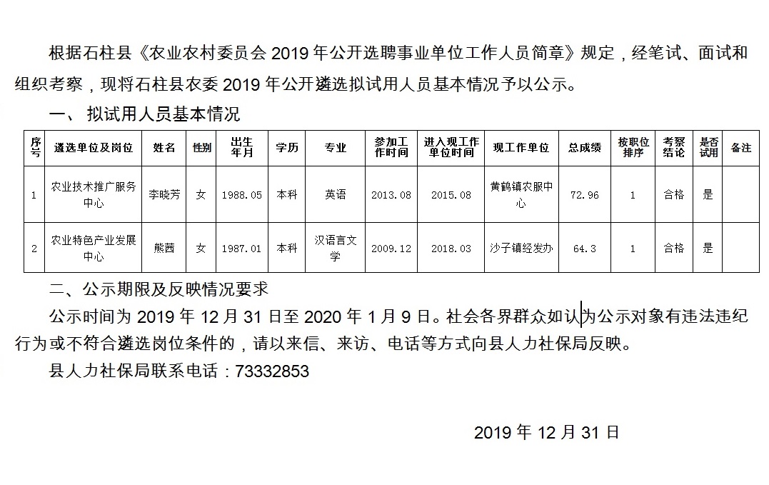 小堡子村委会最新招聘信息汇总