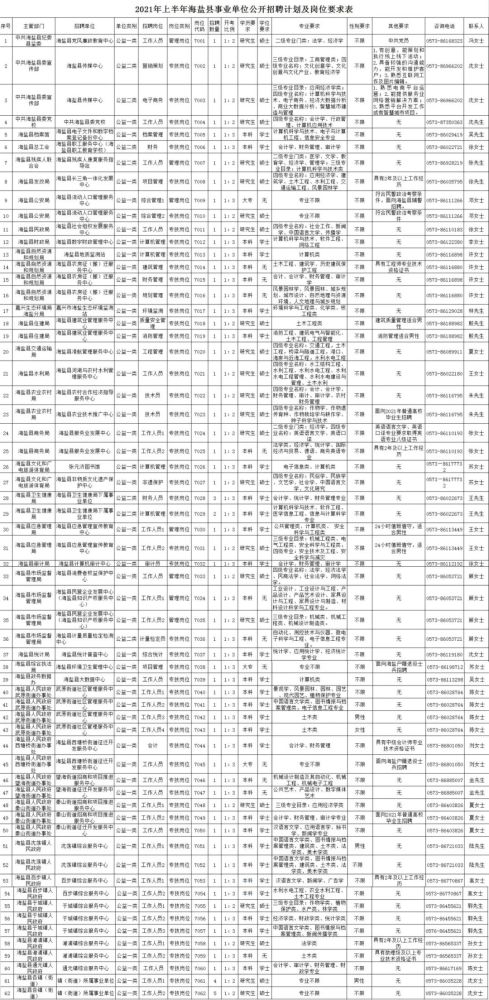 2024年12月6日 第42页