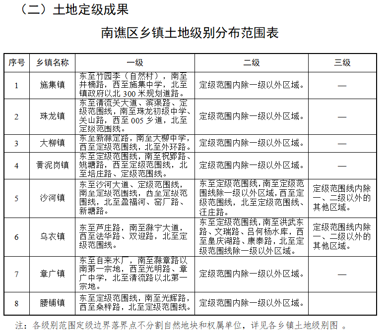 金羊镇最新交通动态报道