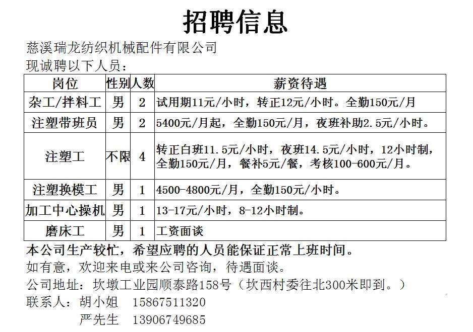 盘西村招聘信息更新与就业展望