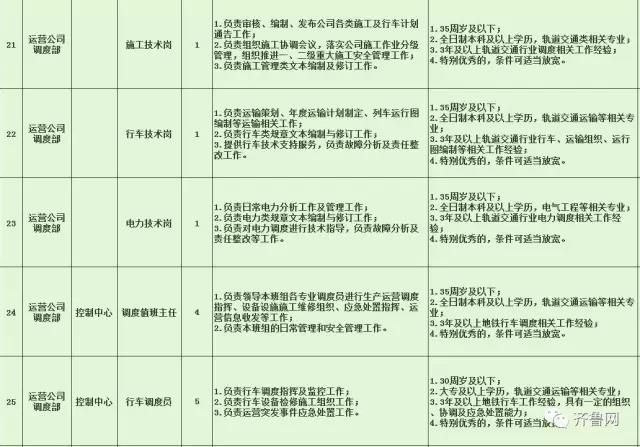 黎平县特殊教育事业单位最新招聘启事概览