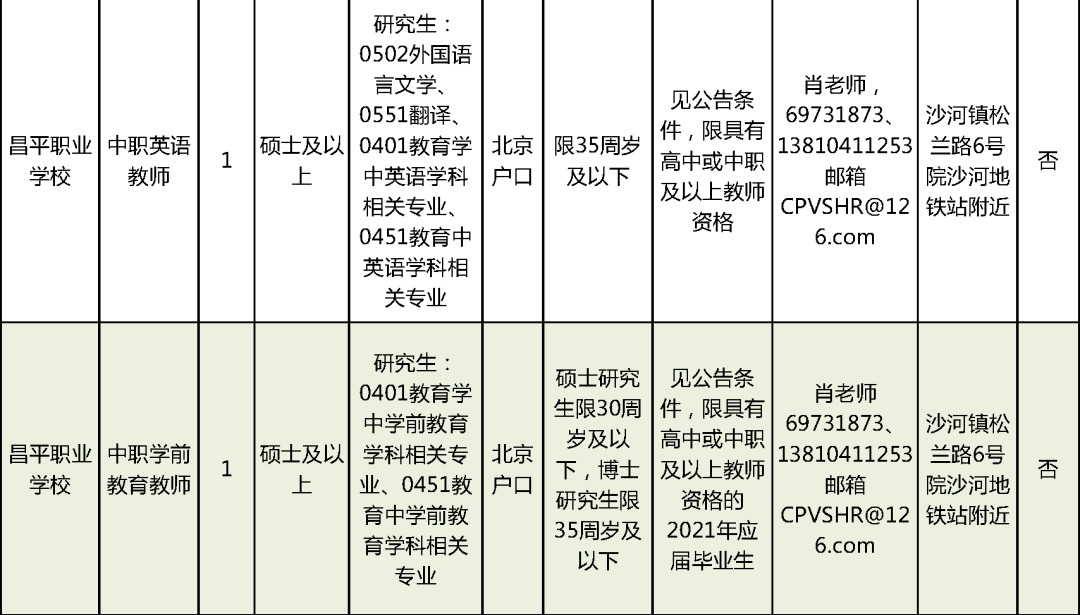 廉江市特殊教育事业单位最新招聘信息引发社会关注与热议