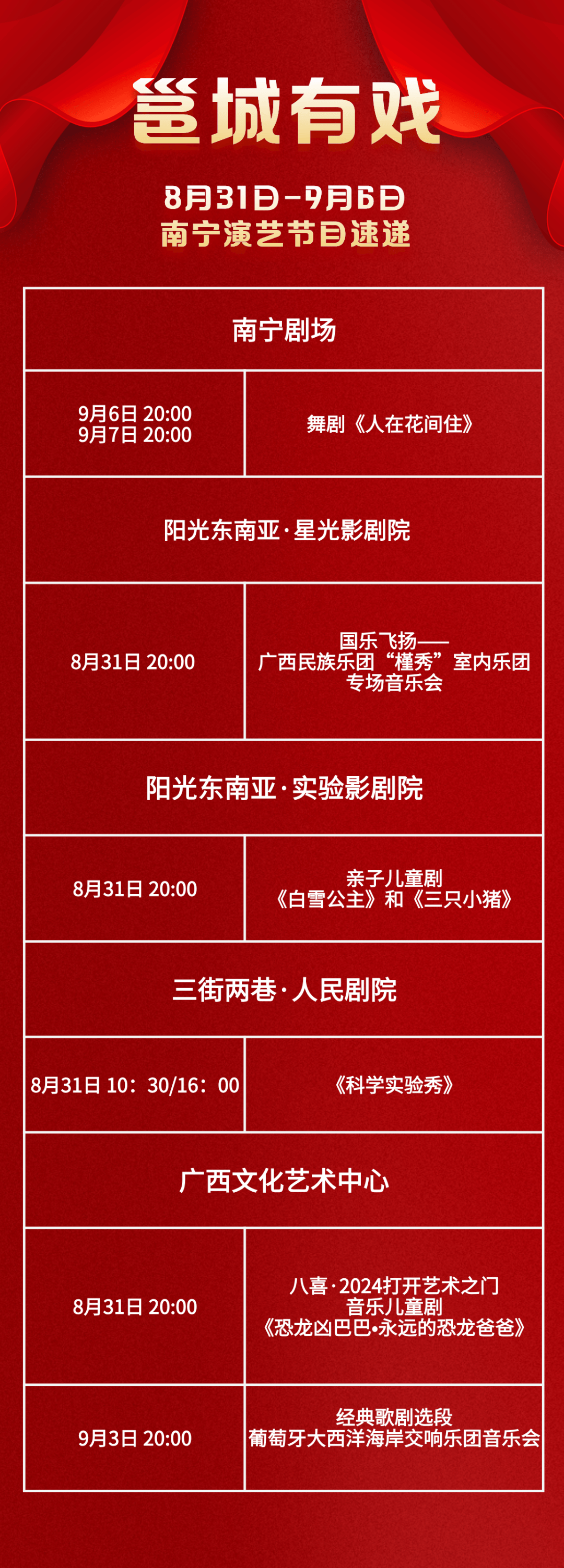 青秀区剧团最新招聘信息与招聘细节深度解析