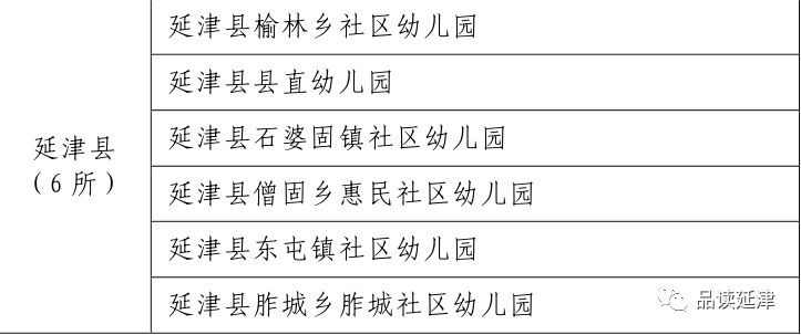 延津县特殊教育事业单位最新项目深度解析