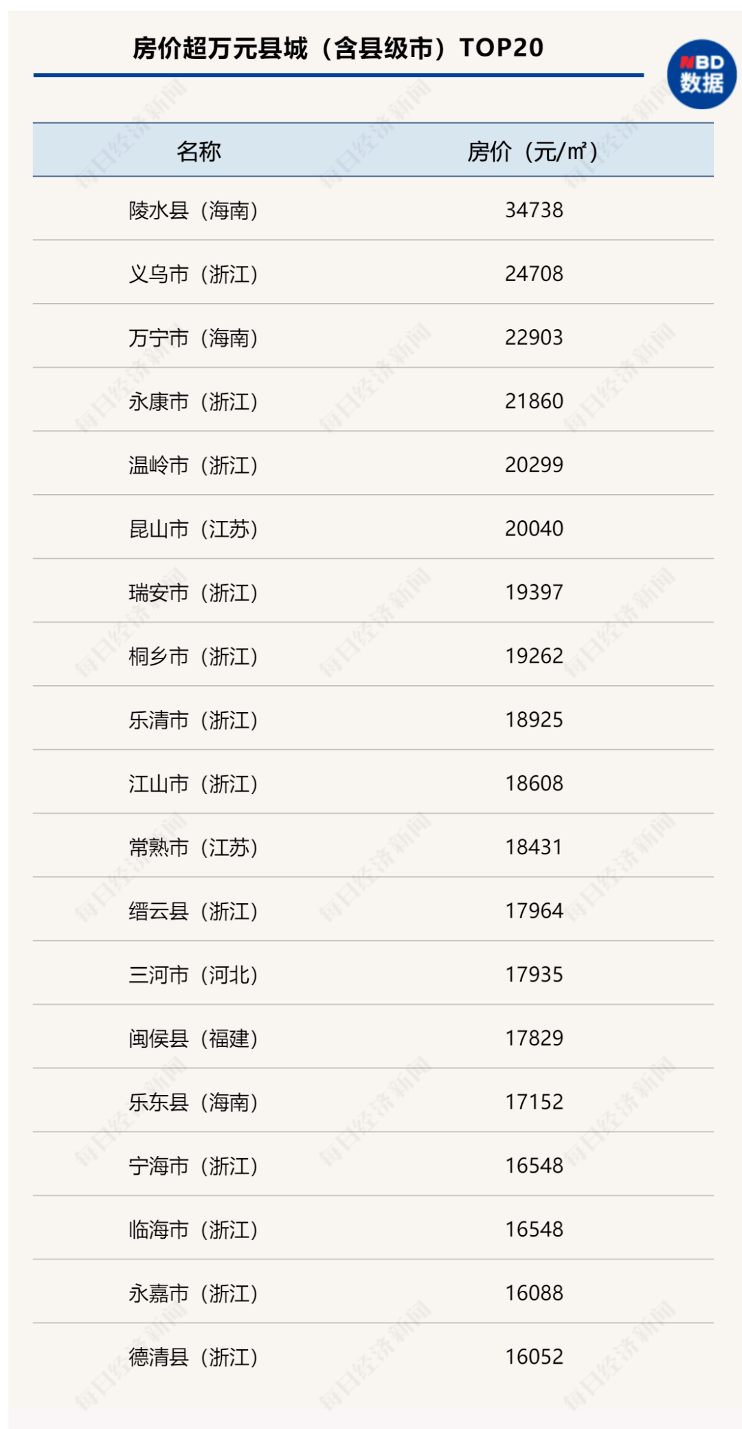 富民县市场监管局人事任命强化监管体系，推动县域经济高质量发展