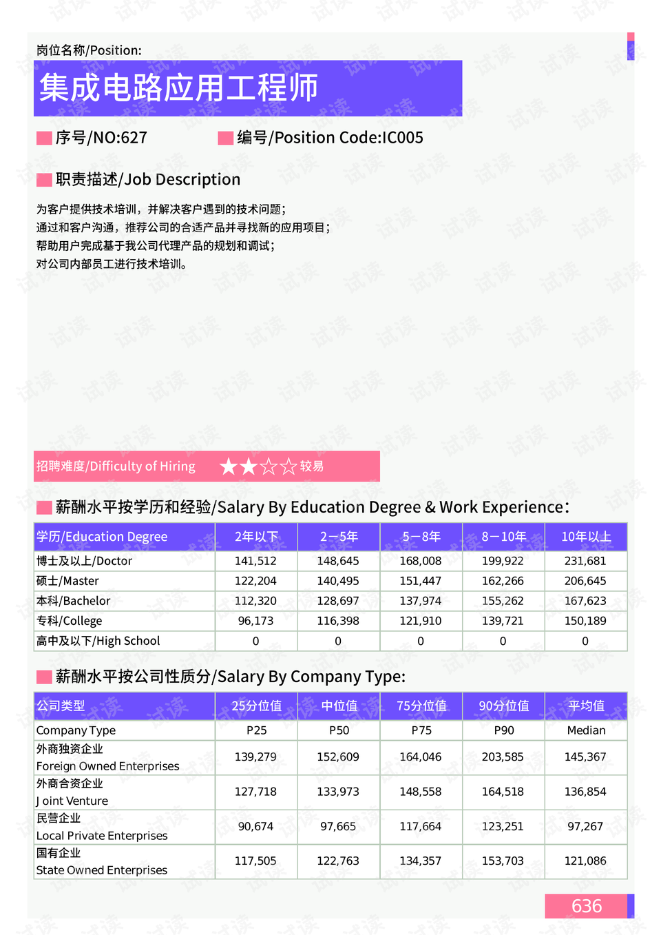 新河路街道最新天气预报