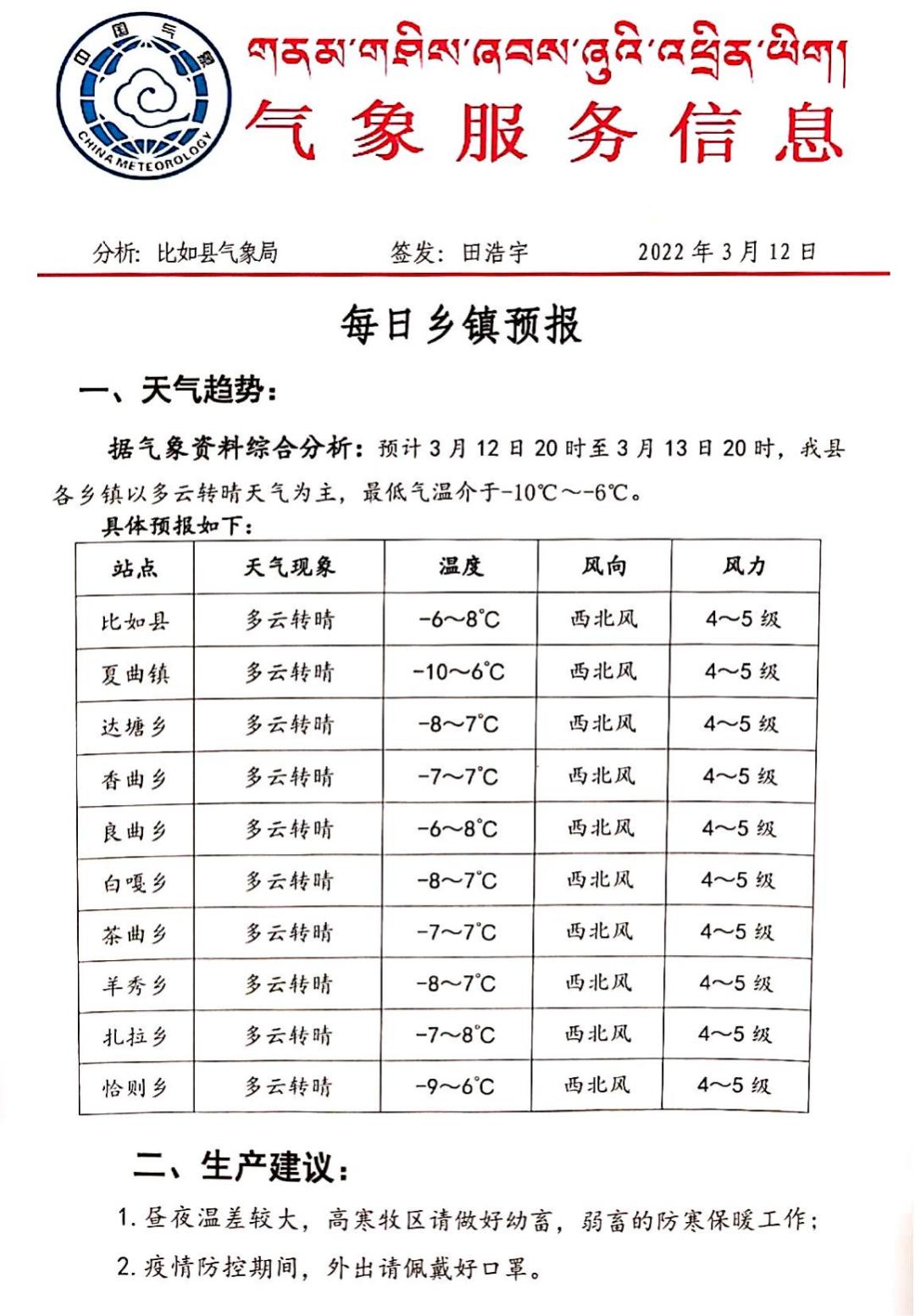 远大乡最新天气预报概览