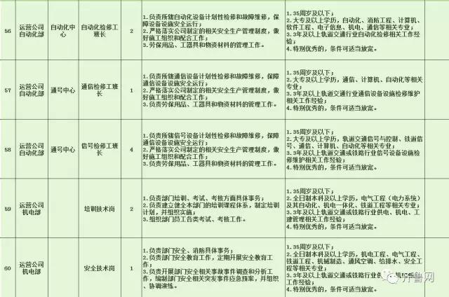 麻章区特殊教育事业单位招聘信息与招聘趋势深度解析