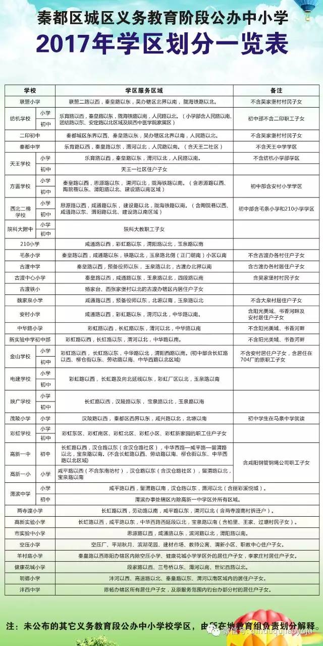 临江市成人教育事业单位发展规划展望