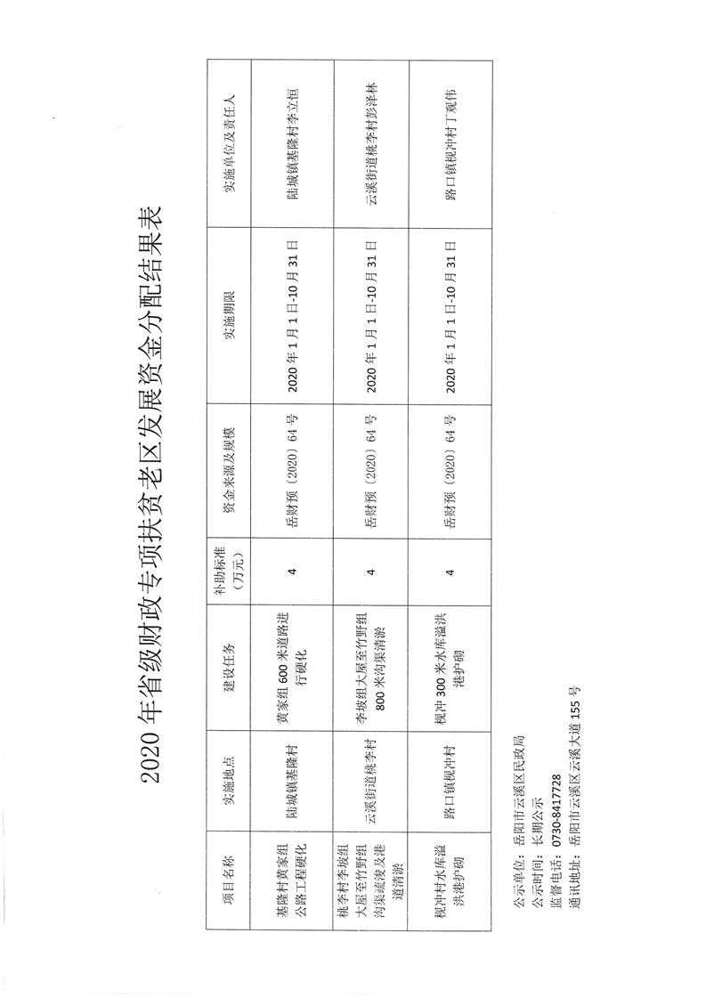 三山区民政局最新发展规划，构建和谐社会，开启服务民生新篇章