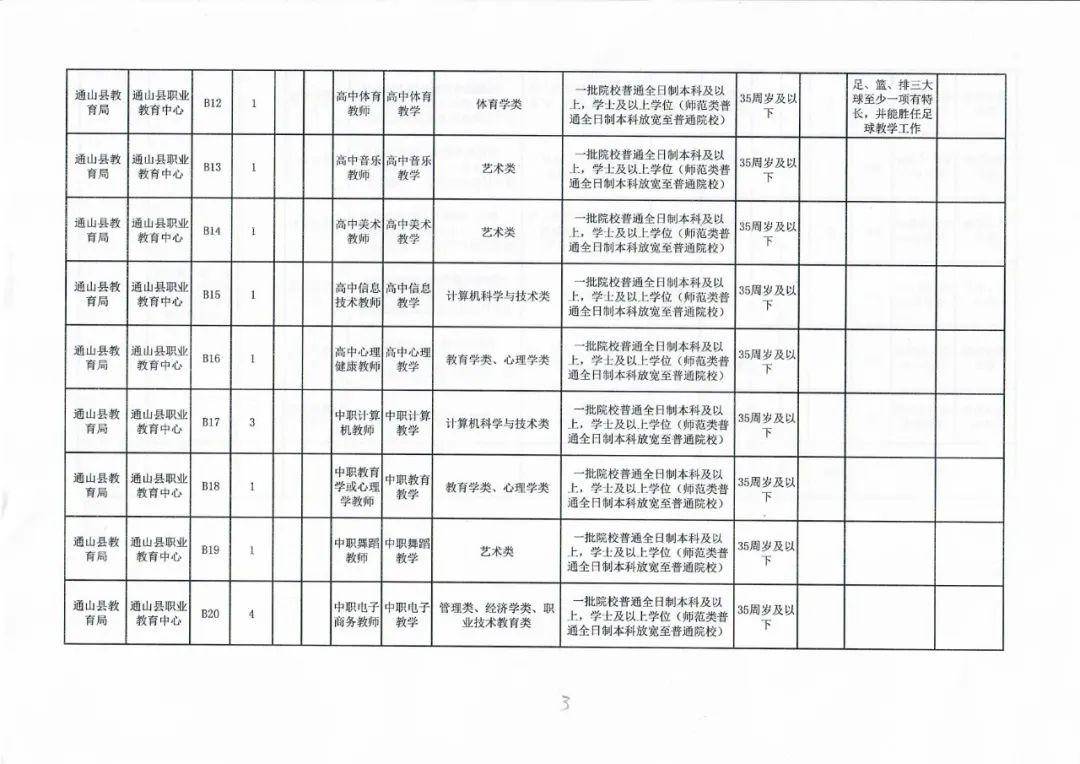 茂县特殊教育事业单位最新项目概述