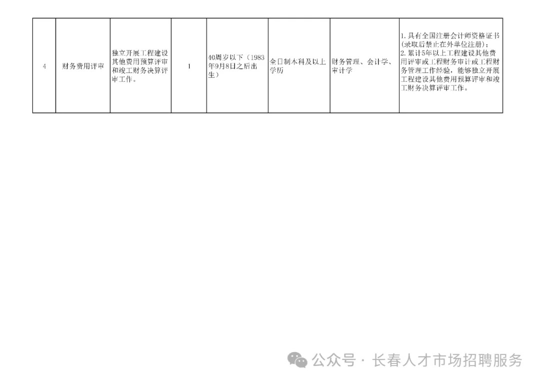 长宁区交通运输局最新招聘启事概览