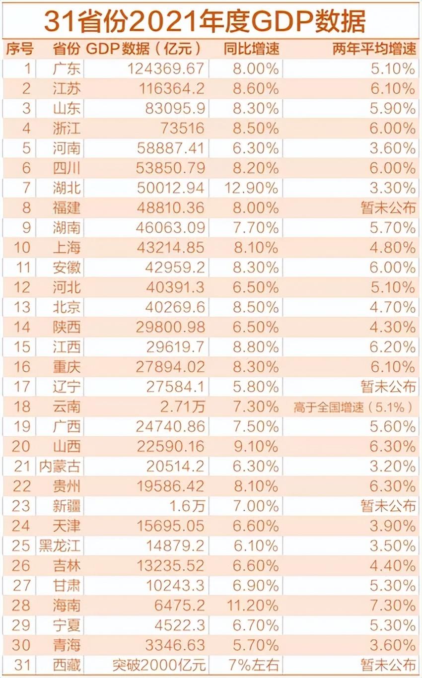 大连市国土资源局最新新闻动态