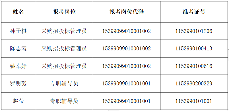 泸县特殊教育事业单位最新招聘信息解读与招聘动态