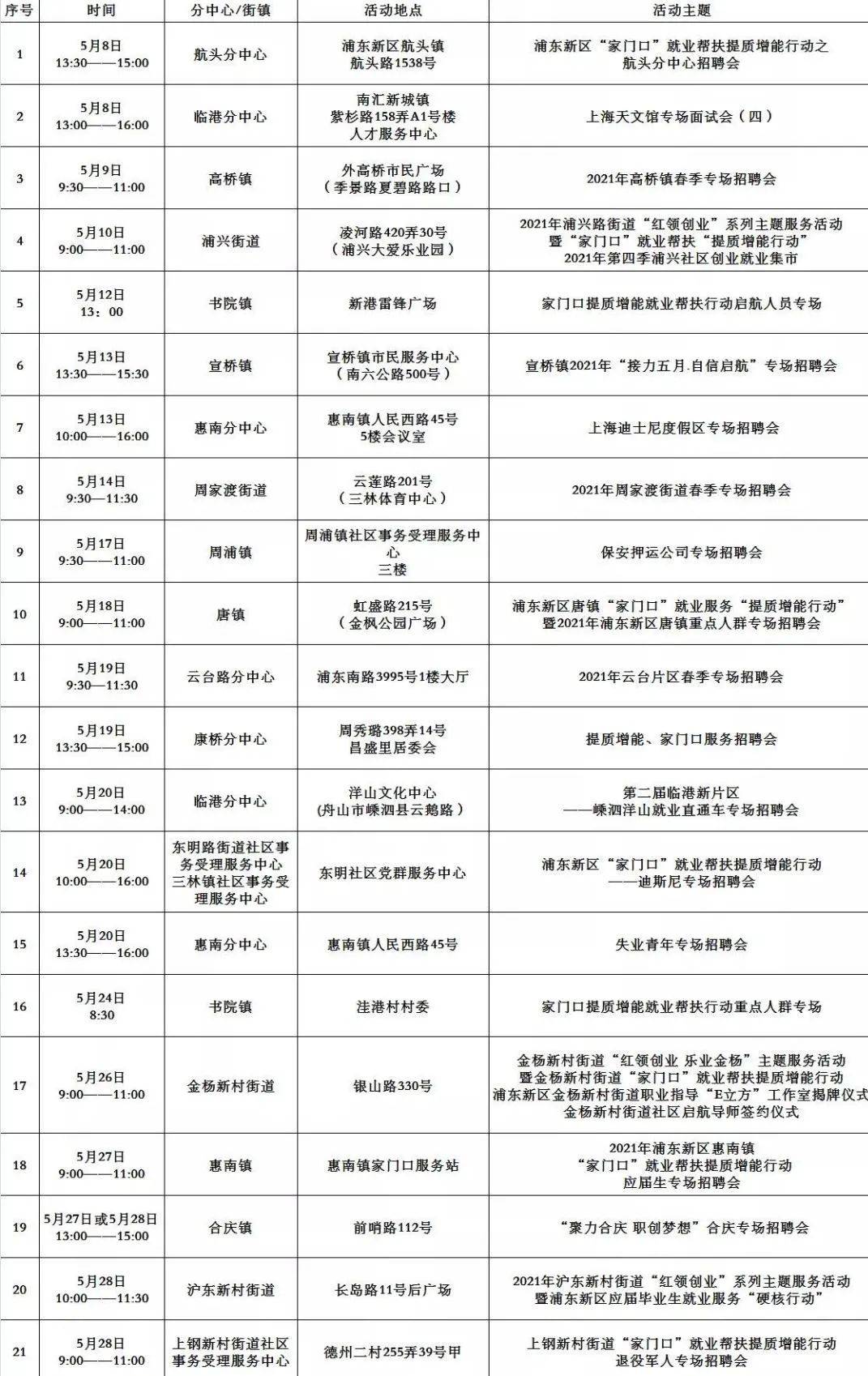 宽甸满族自治县特殊教育事业单位招聘启事概览