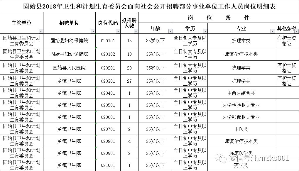 固始县特殊教育事业单位最新人事任命动态