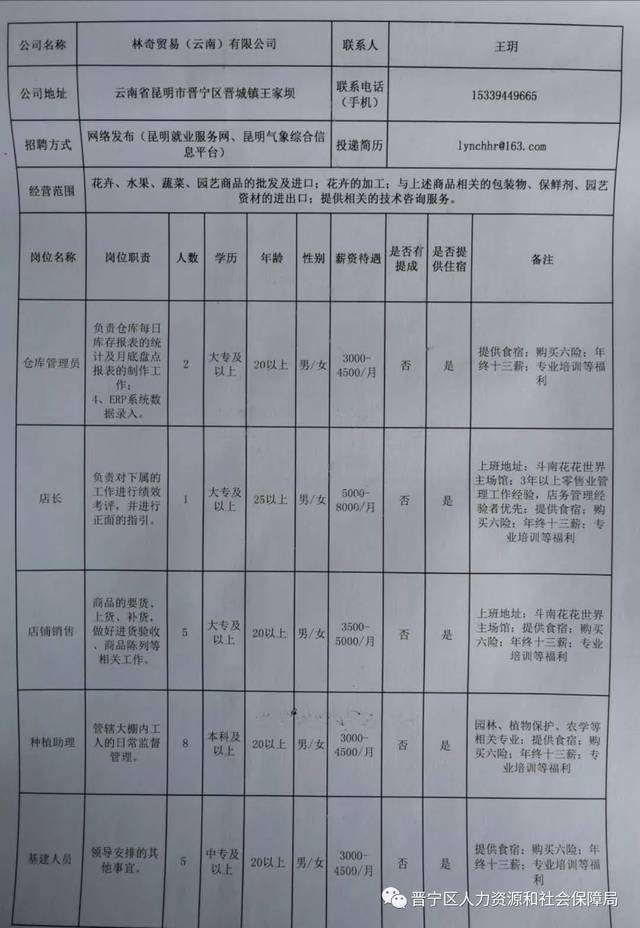 玉龙纳西族自治县医疗保障局招聘信息与职业前景探讨