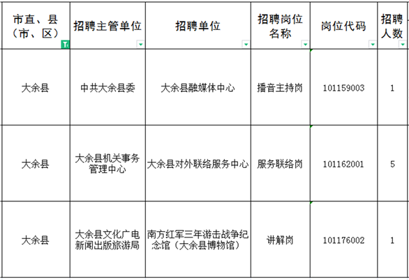 原阳县特殊教育事业单位最新人事任命动态