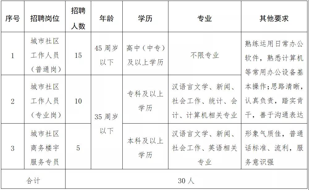 2024年12月15日 第12页