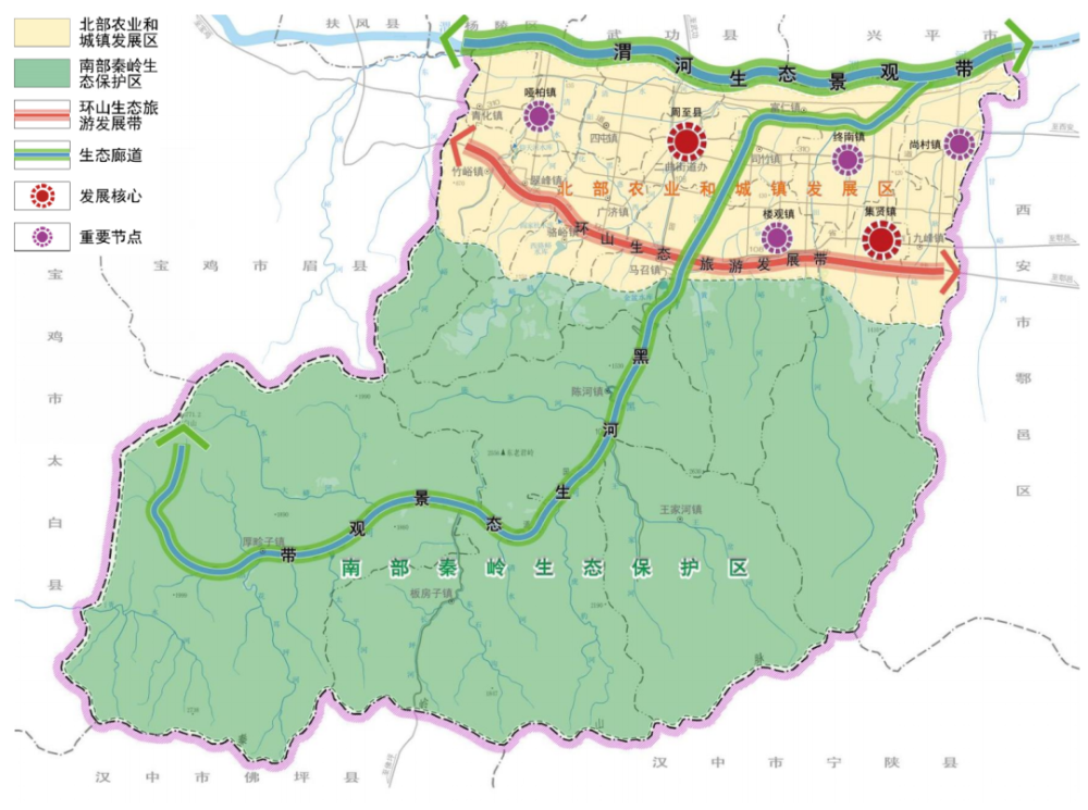 周至县自然资源和规划局最新发展规划