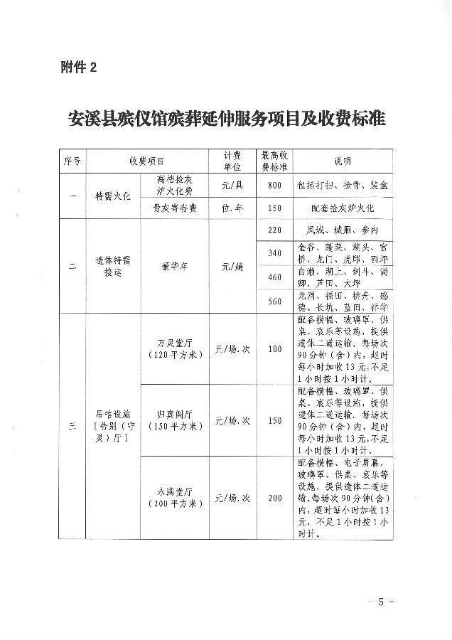 铁岭县殡葬事业单位新项目启动，推动殡葬事业现代化与可持续发展进程