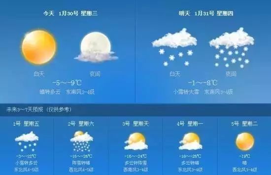 长生镇最新天气预报