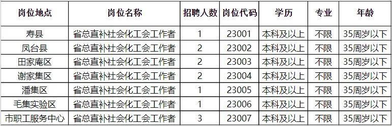 松阳县殡葬事业单位招聘信息与行业展望