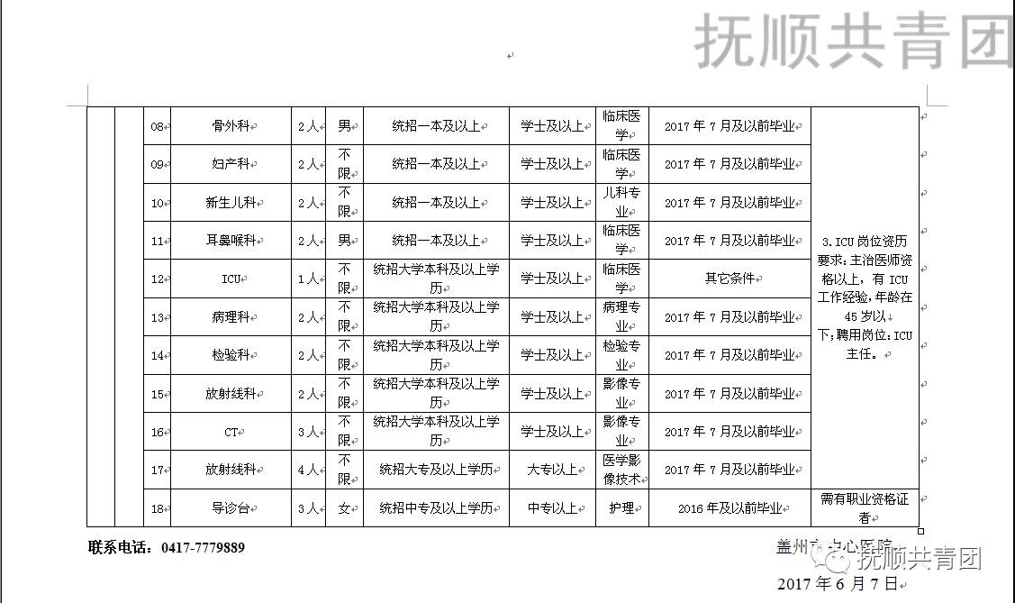 甘井子区教育局最新招聘公告全面解析