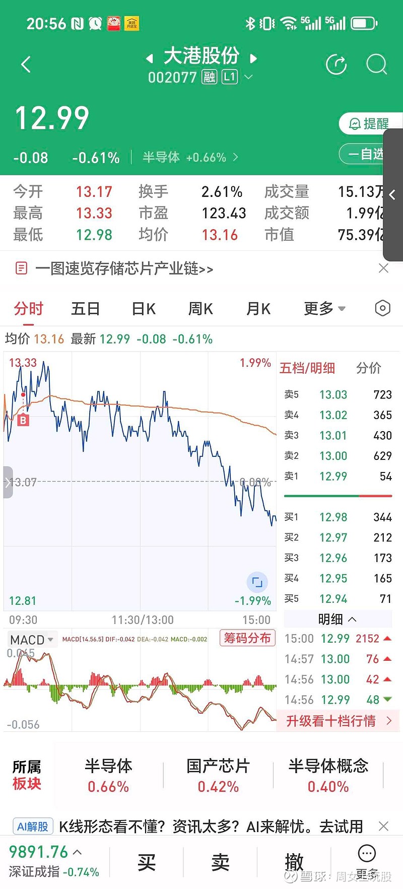 大冷股份最新消息深度解读与分析