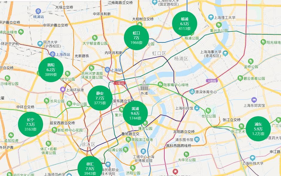 上海房价调控最新动态，政策调整与市场趋势深度解析