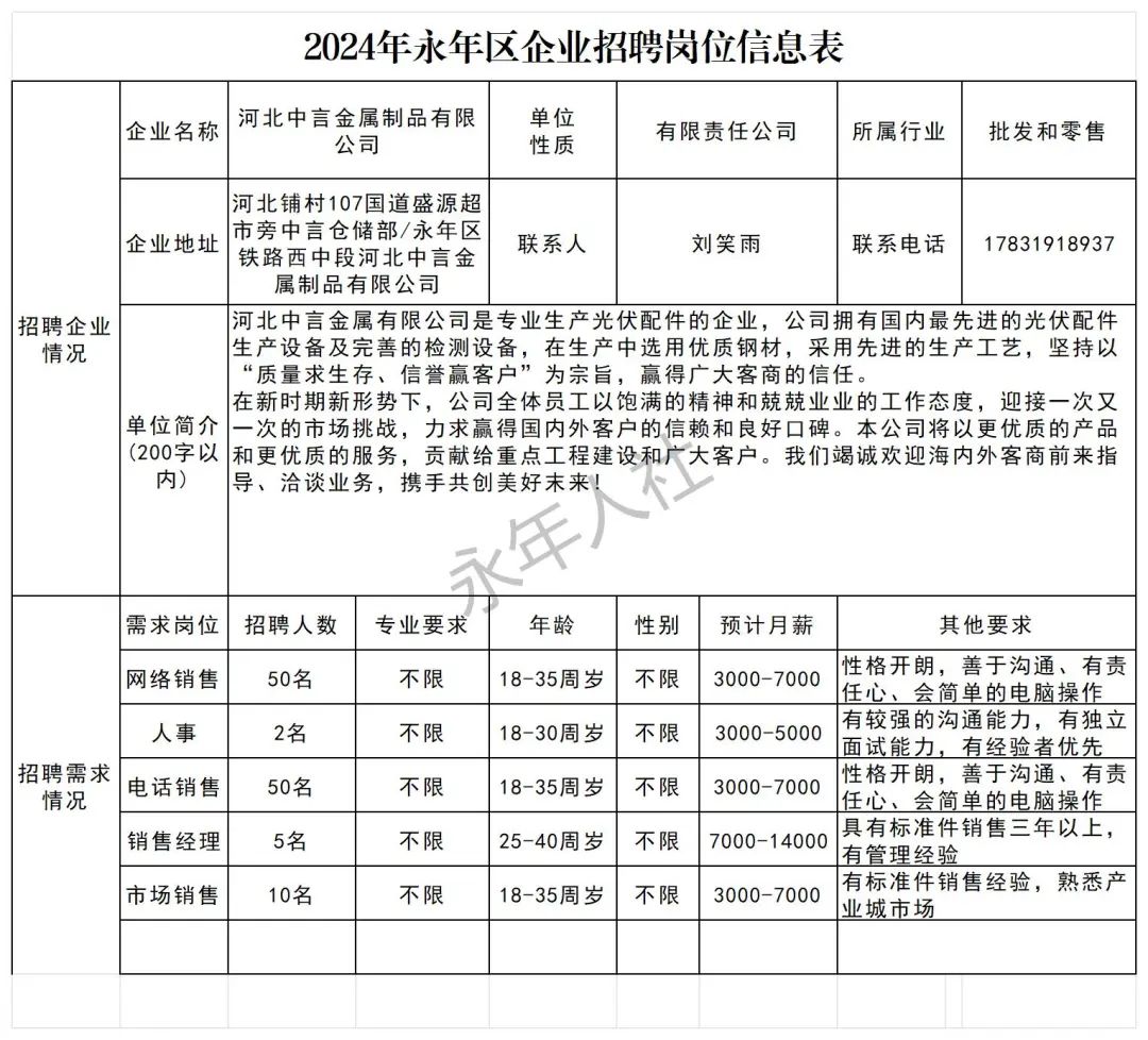 荣誉资质 第203页