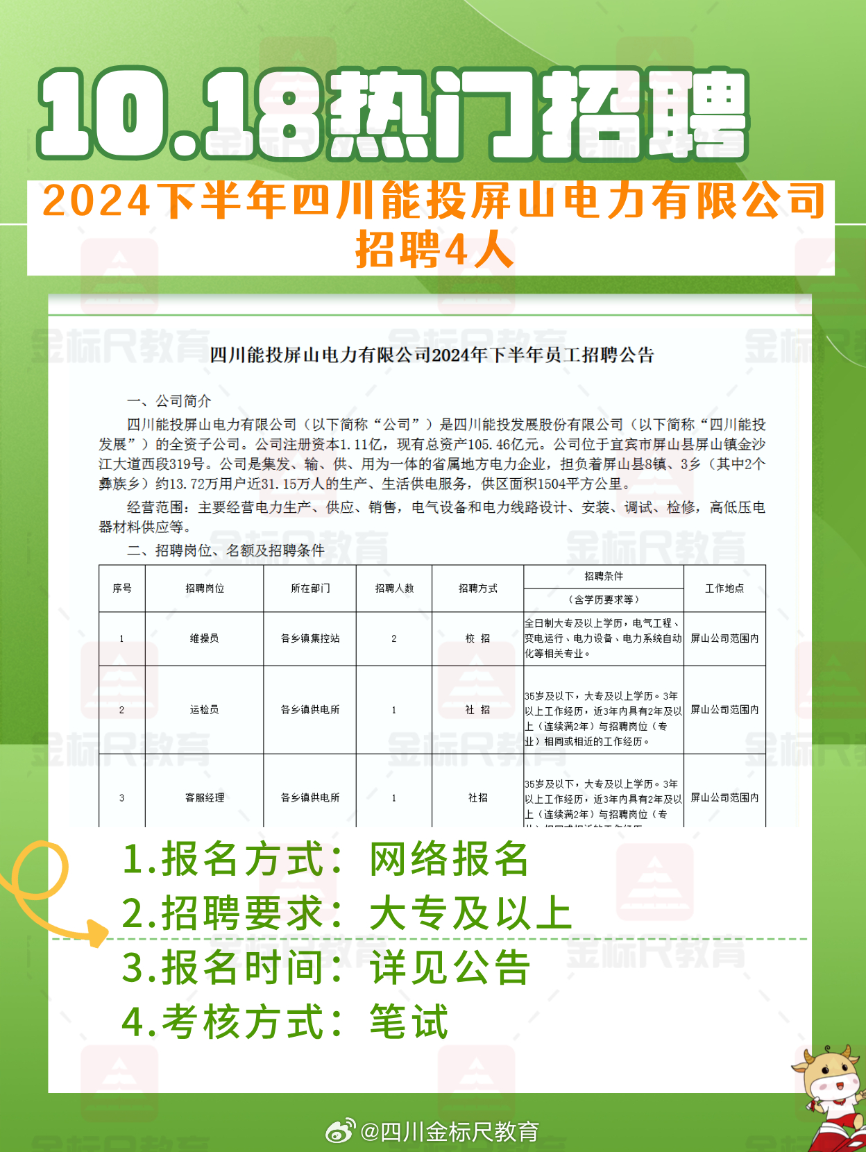 荆门叶威最新招聘信息与职业机会深度探讨