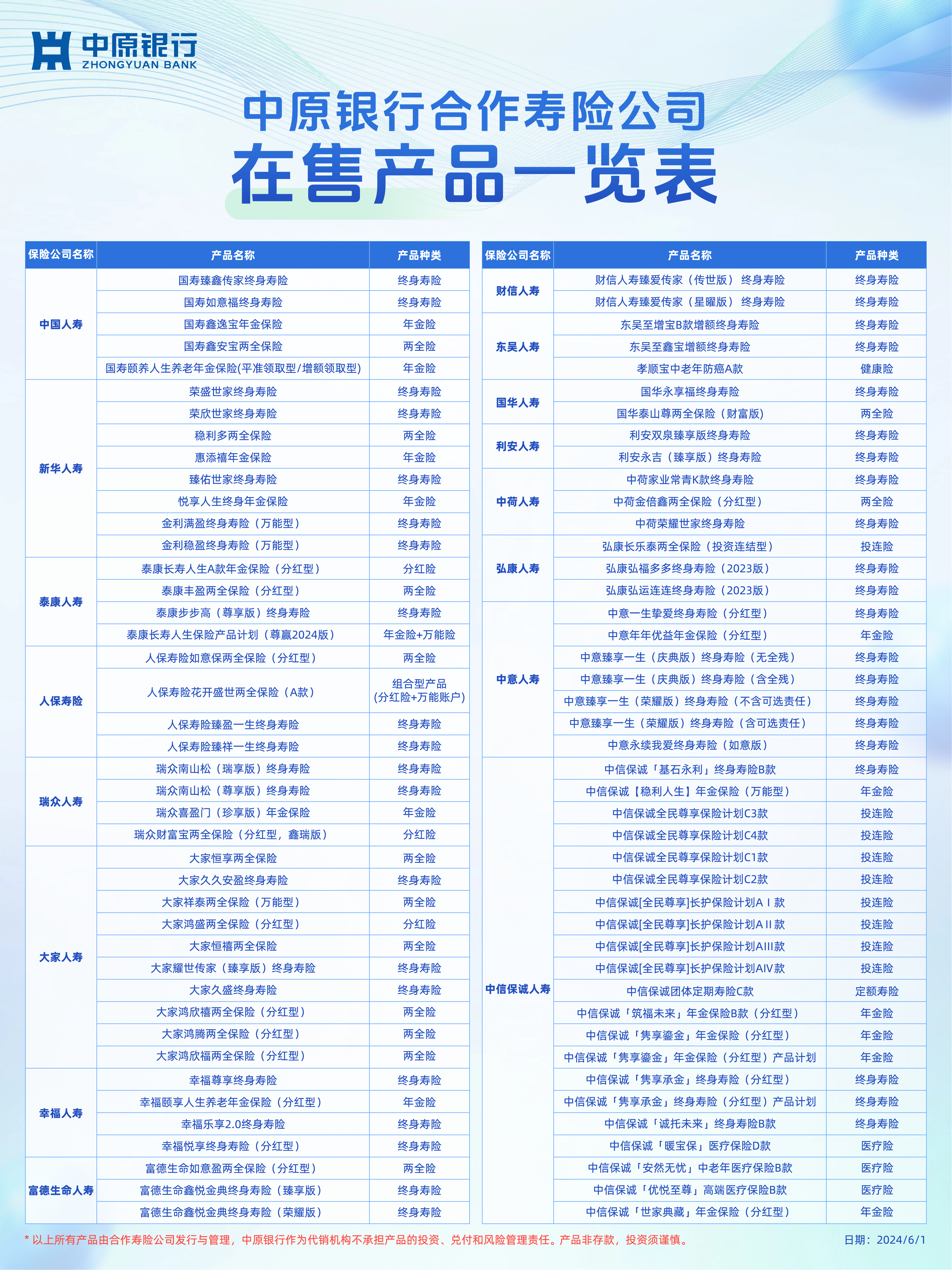 公司介绍 第197页