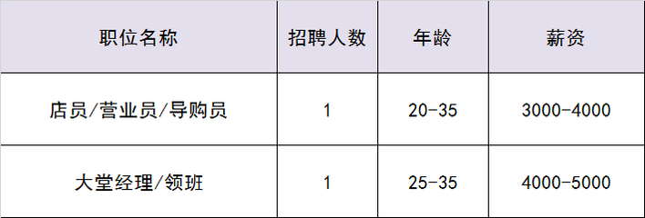 户县最新招聘赶集网，连接企业与人才的桥梁盛会