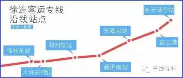 徐连高铁最新招标动态与深度分析