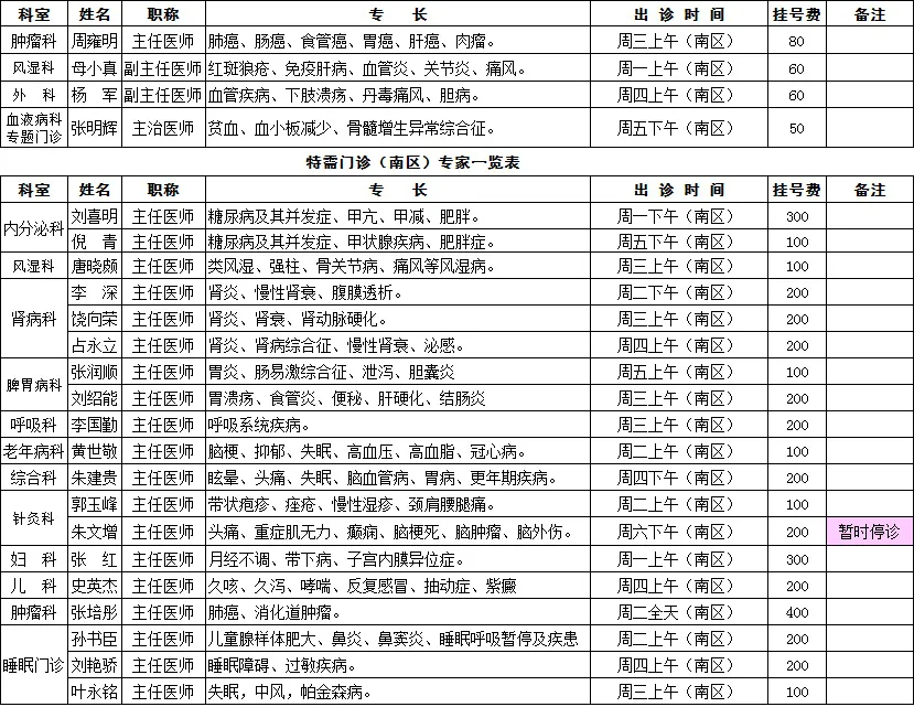 于作洋最新出诊时间，把握健康，从现在开始关注