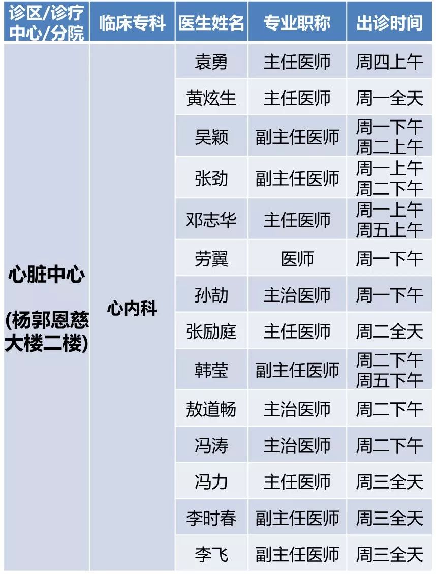 柳红芳最新出诊时间及信息详解