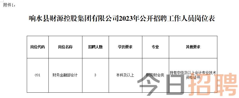 响水论坛最新招聘启事，探寻人才，共筑未来之梦