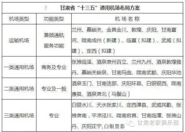 临洮飞机场最新建设进展、影响及未来展望消息速递