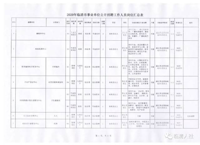 胜坨镇附近最新招聘动态及其社会影响分析