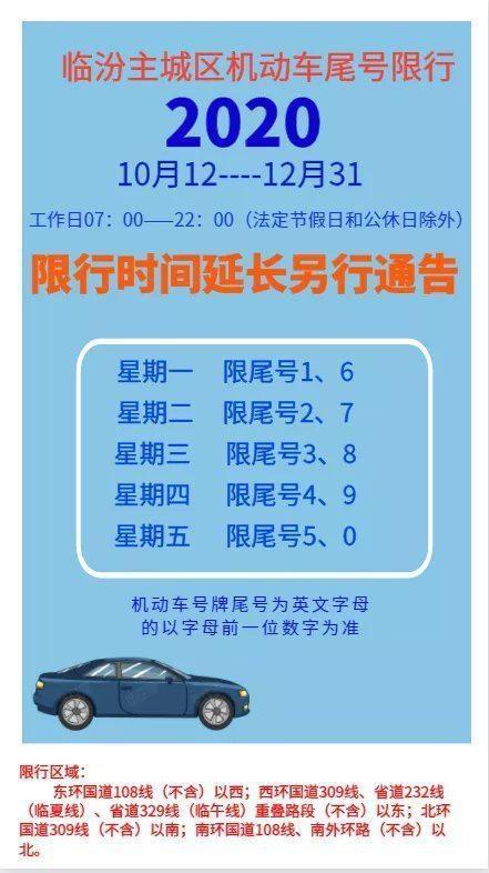 山西限行最新动态，政策调整及未来展望