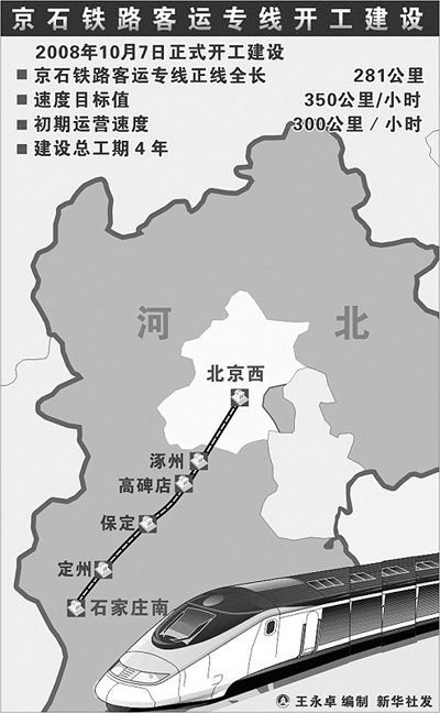 京石城铁进展顺利，助力区域经济发展新动力