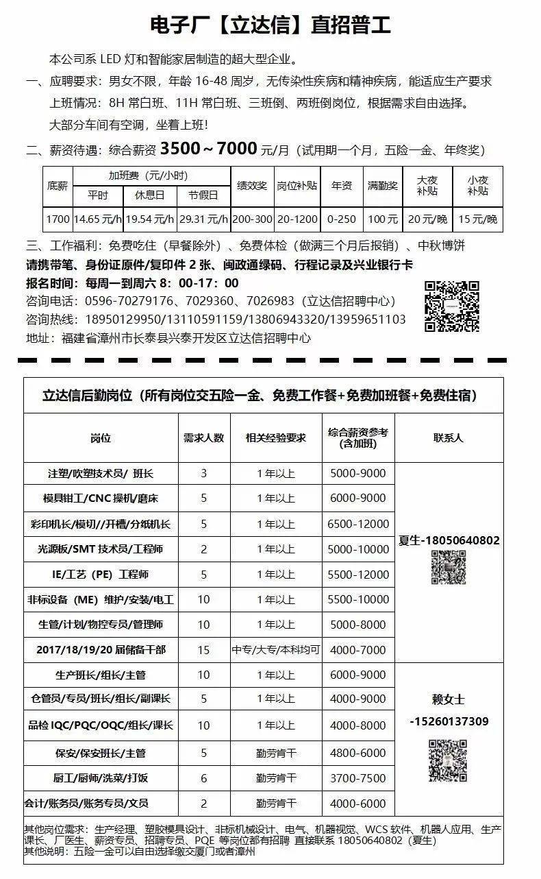 晋江电子厂最新招聘启事，职位信息大公开，诚邀英才加入！