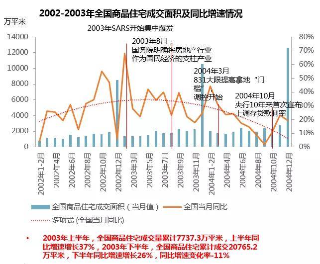 过客谁是谁 第3页