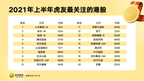 海上花 第3页