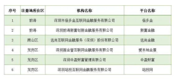 新澳今晚上9点30开奖结果是什么呢,广泛的关注解释落实热议_游戏版256.183