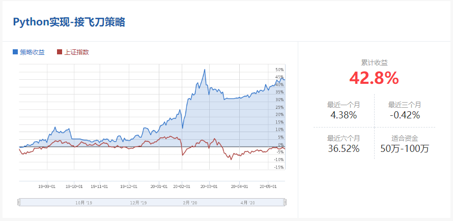 2024年10月 第252页