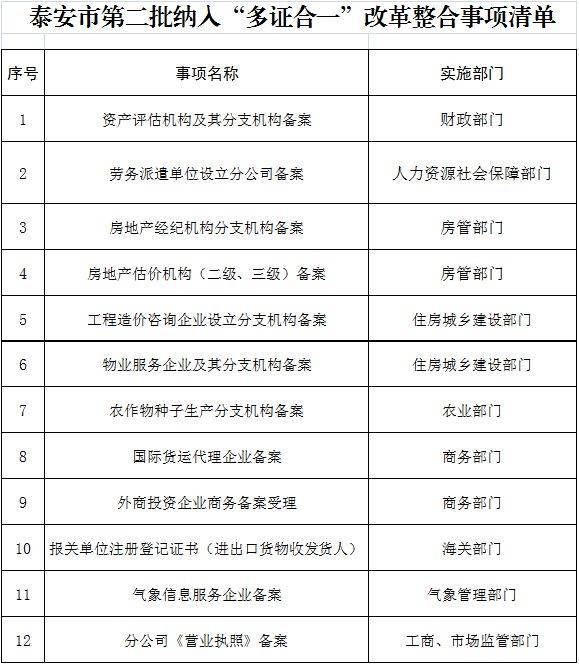 一码一肖100准正版资料,国产化作答解释落实_精英版201.123