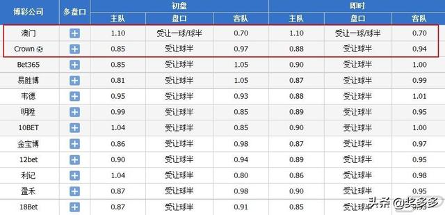 4949澳门今晚上开奖,最新核心解答落实_HD38.32.12