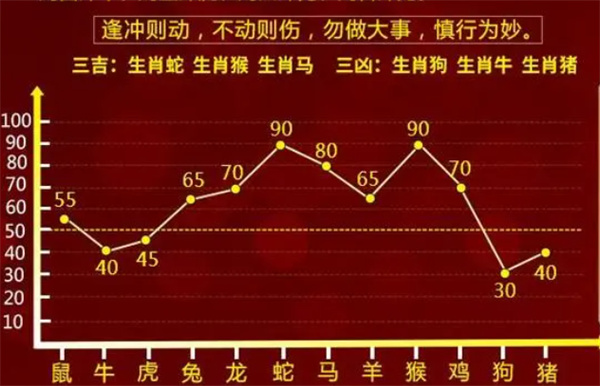 一肖一码100-准资料,决策资料解释落实_完整版2.18